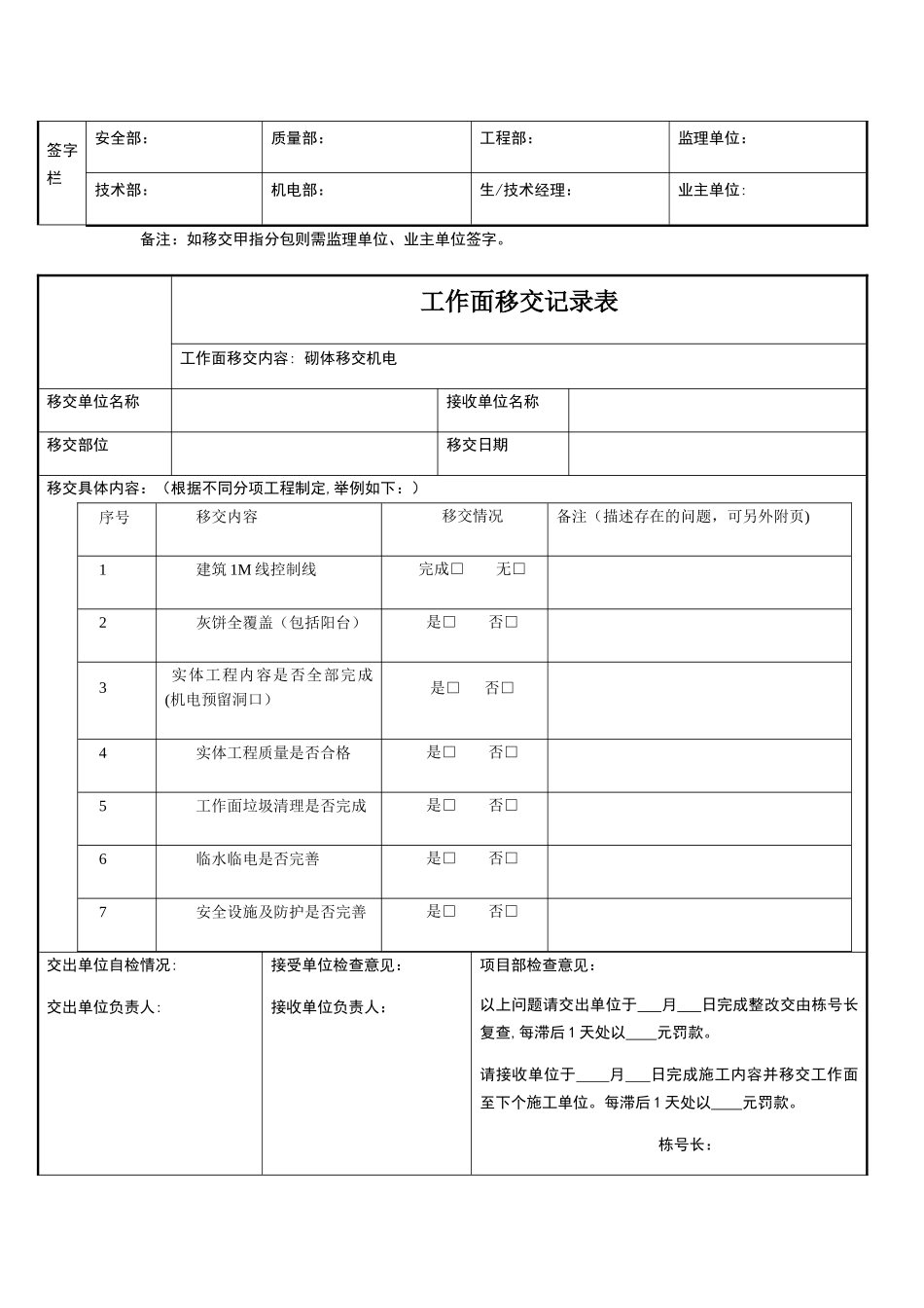 二次结构工作面移交记录表_第2页