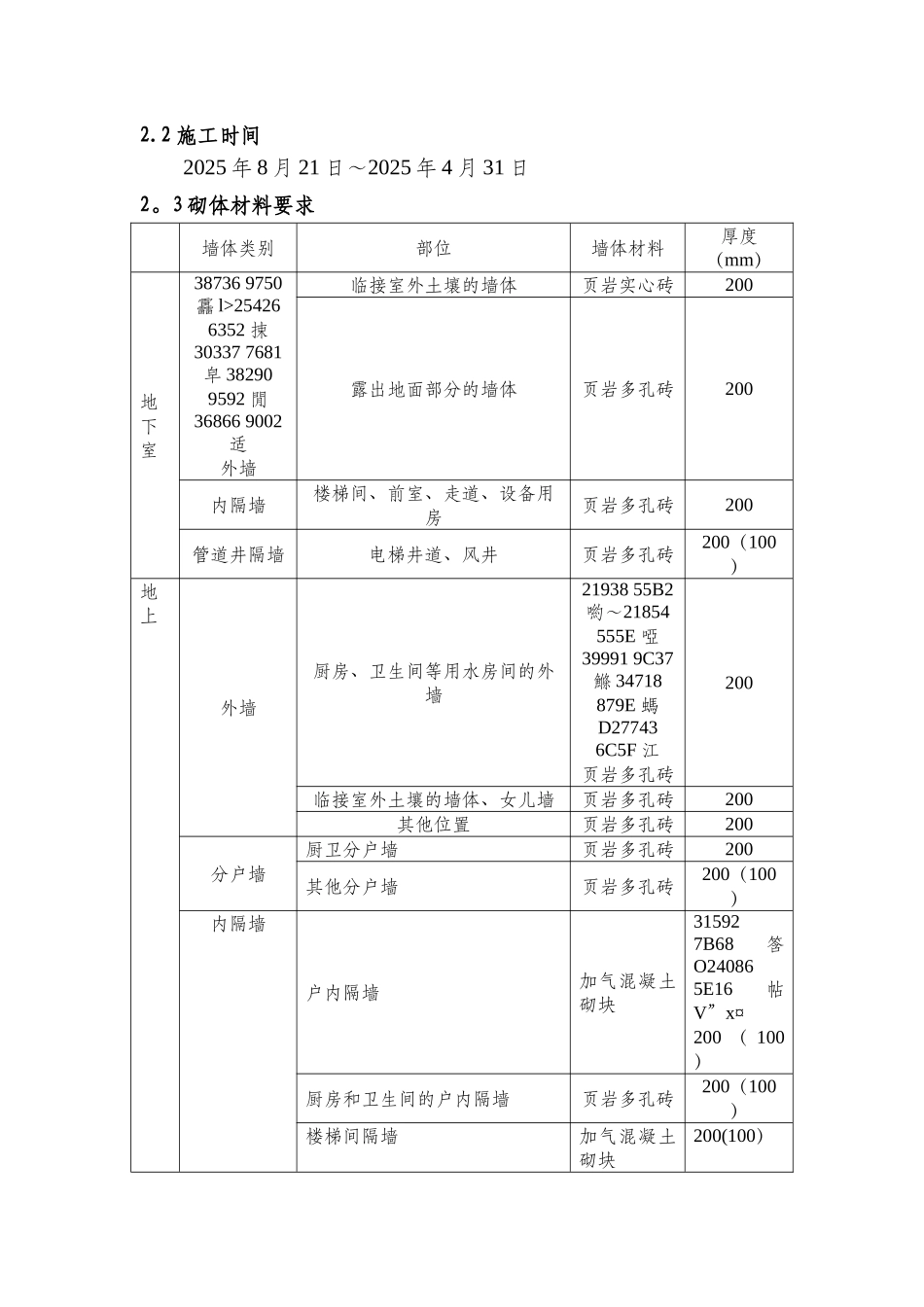 二次结构施工方案_第3页