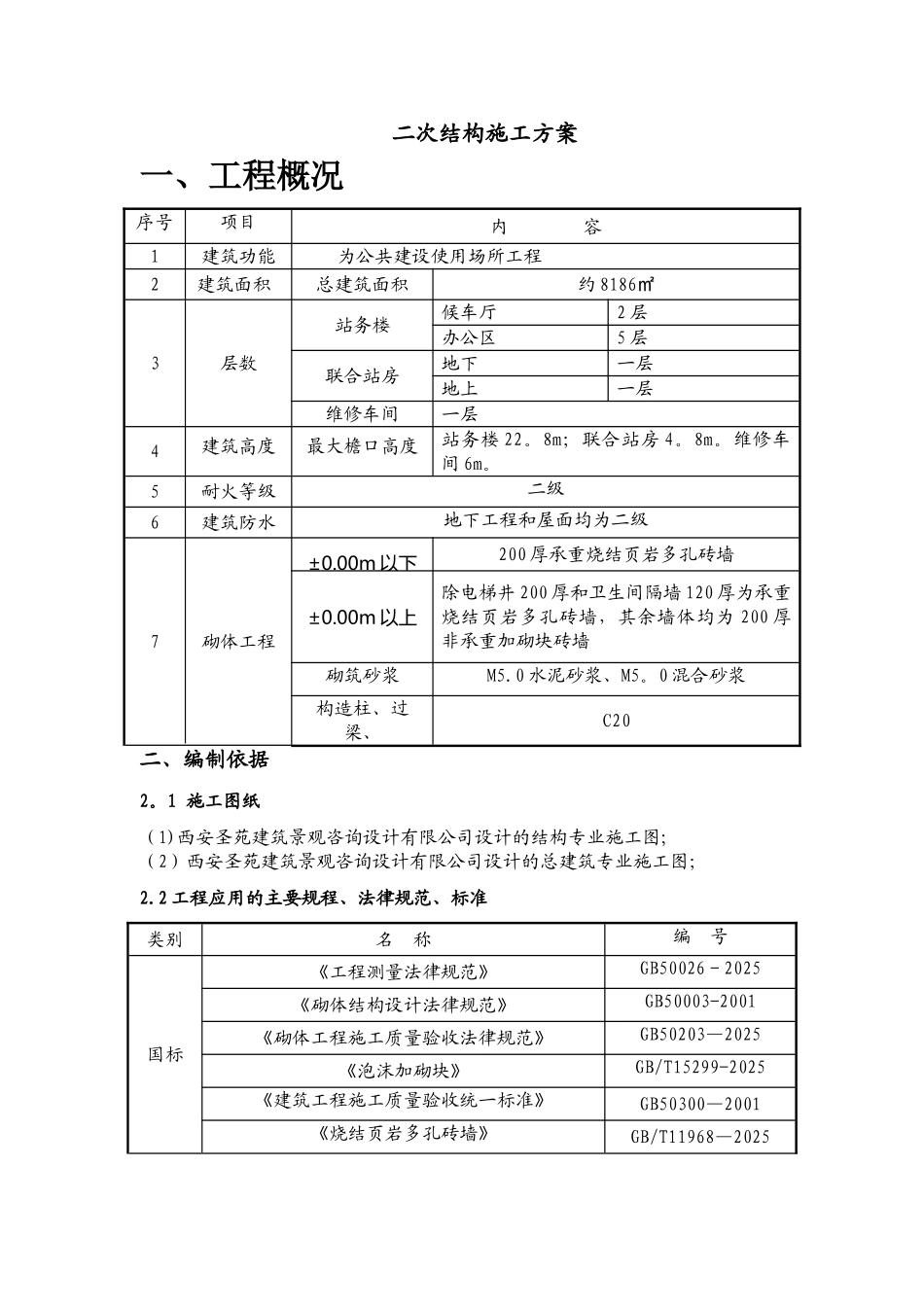 二次结构施工方案98337_第2页