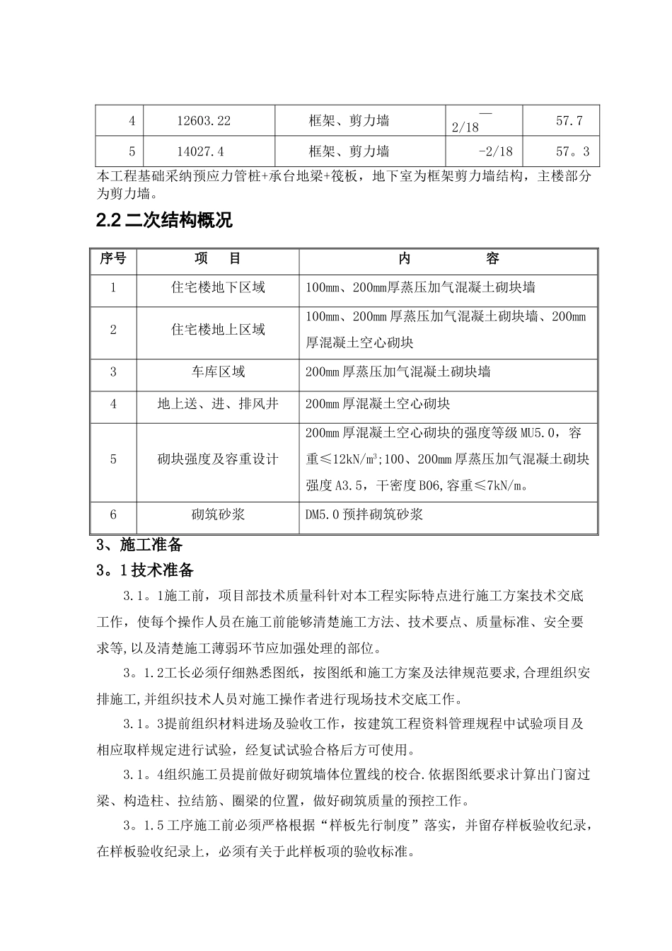 二次结构施工方案65596_第3页