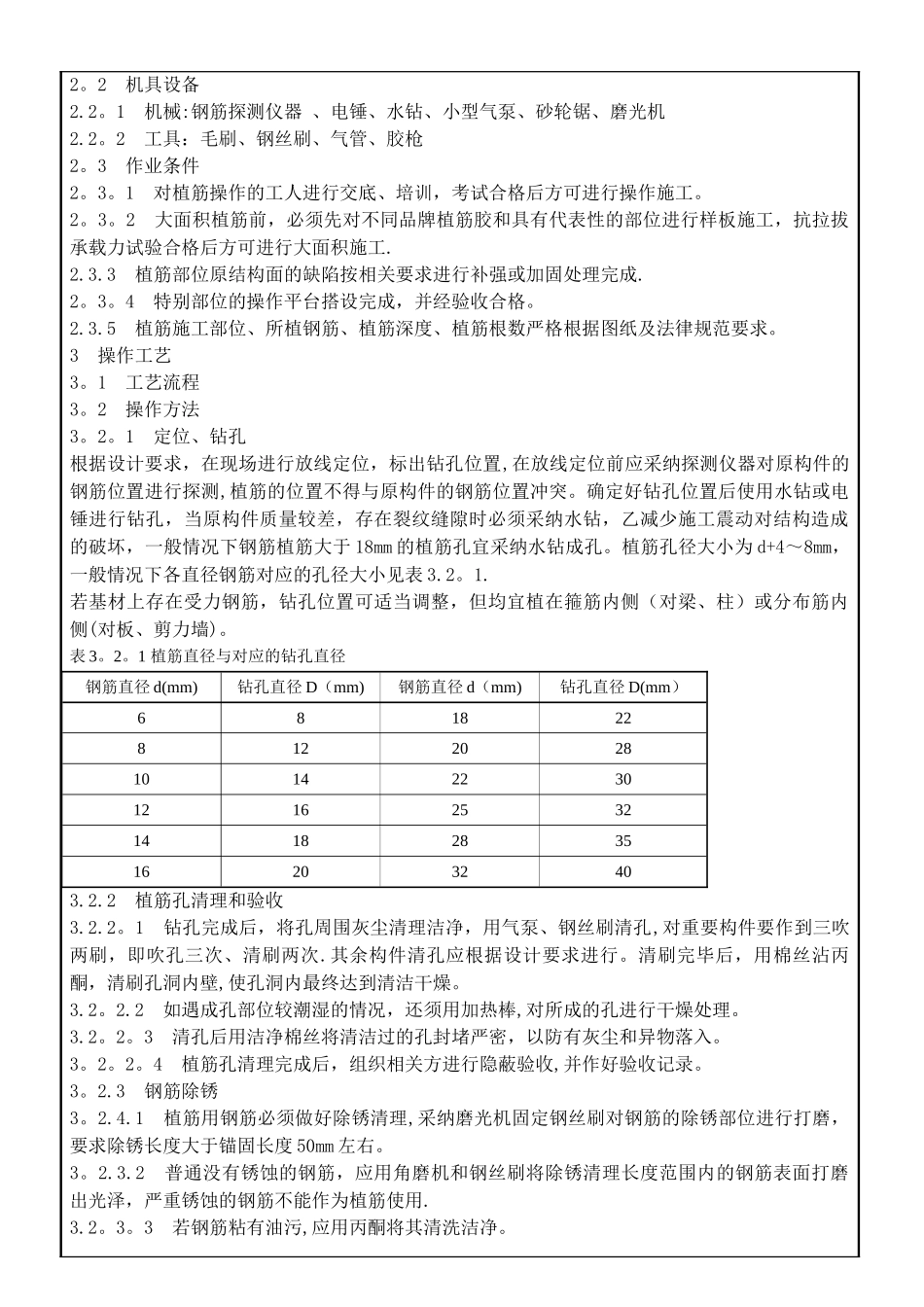 二次结构施工植筋_第2页