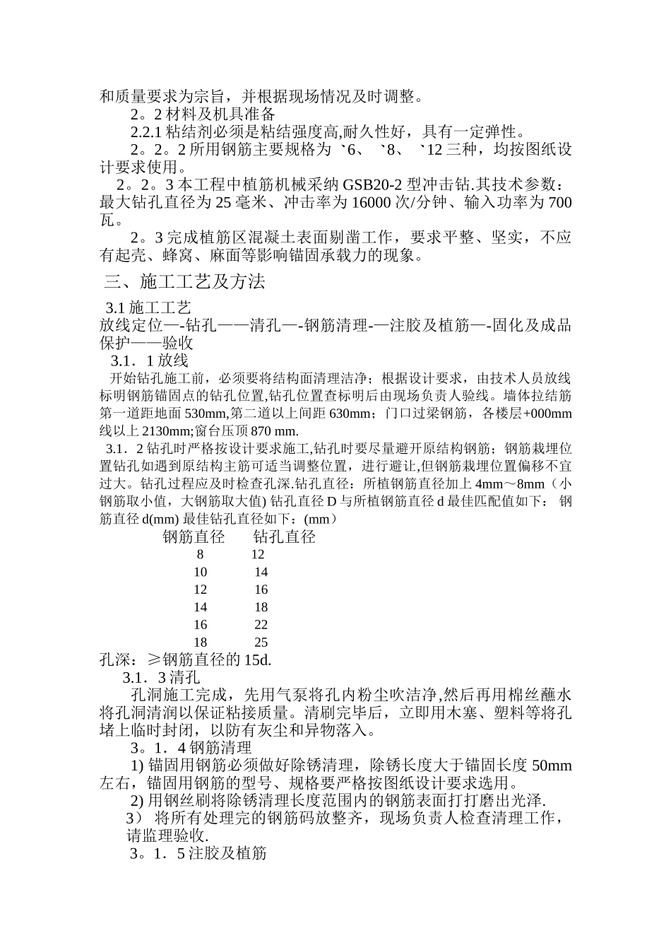 二次结构植筋方案_第2页