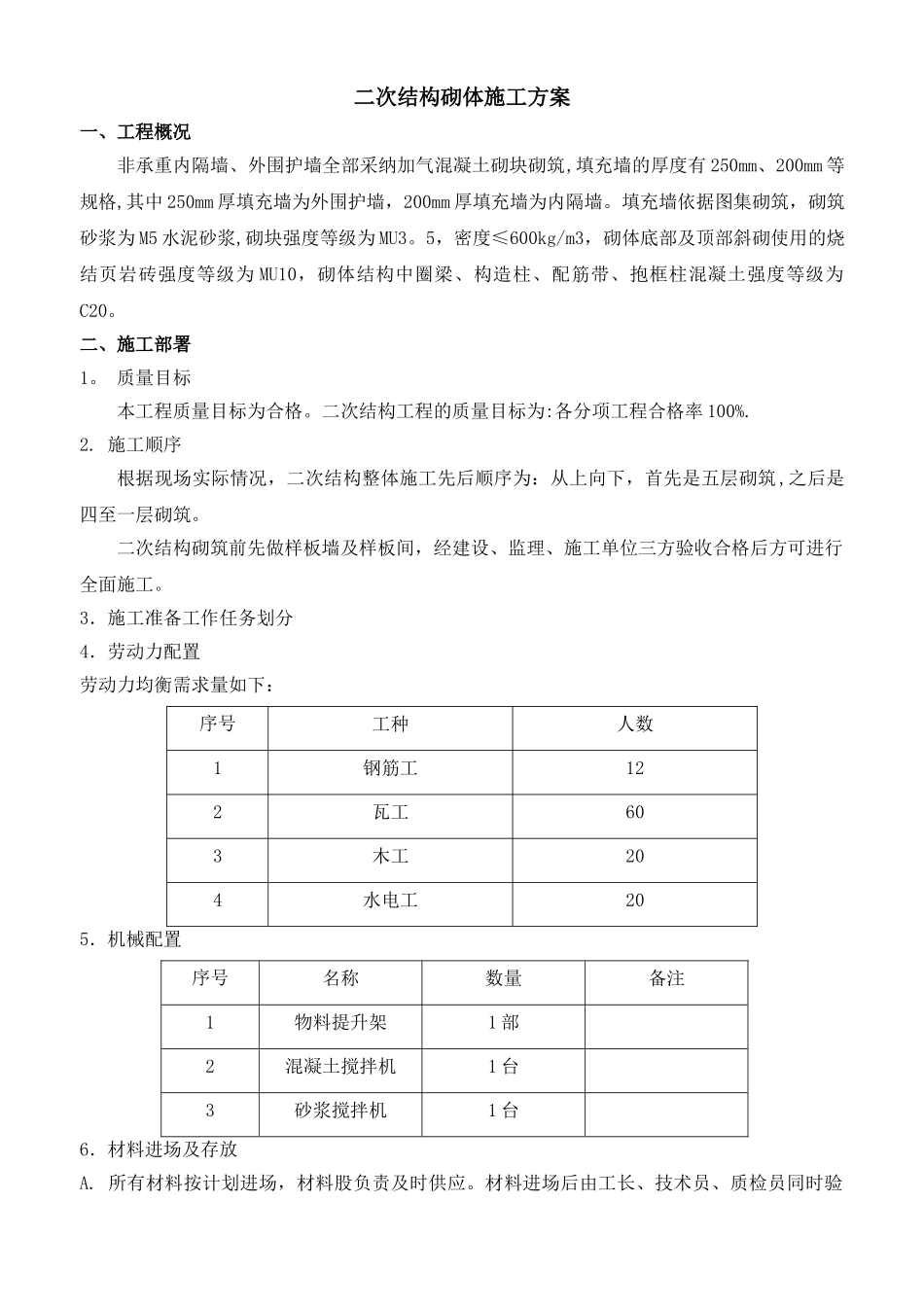 二次结构砌体施工方案_第1页