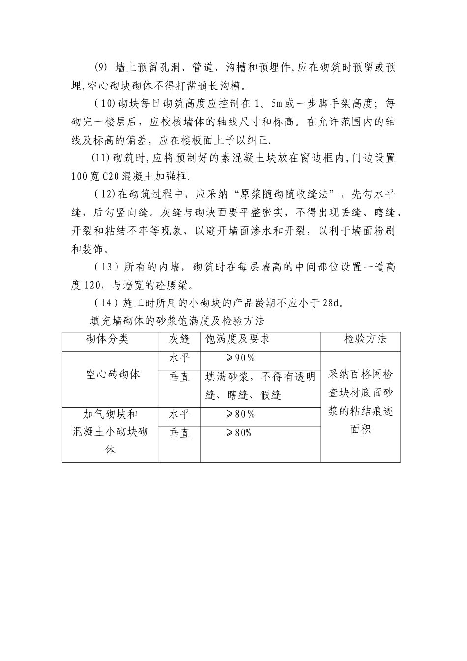 二次结构砌筑施工技术质量要求_第2页