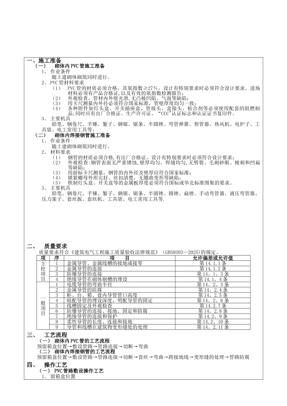 二次结构配管方案_第2页