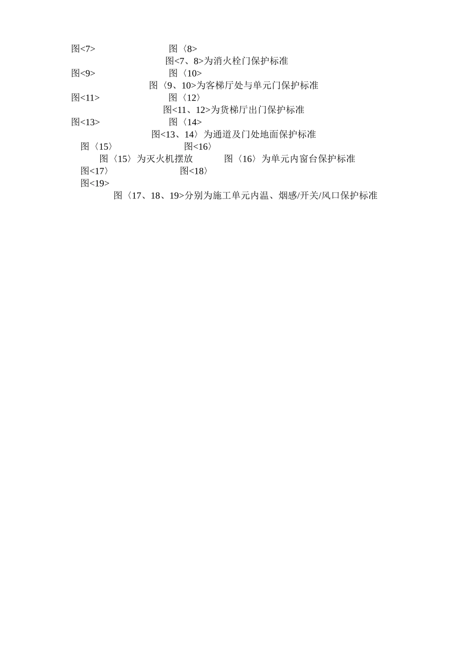 二次装修施工前保护事项及要求_第2页