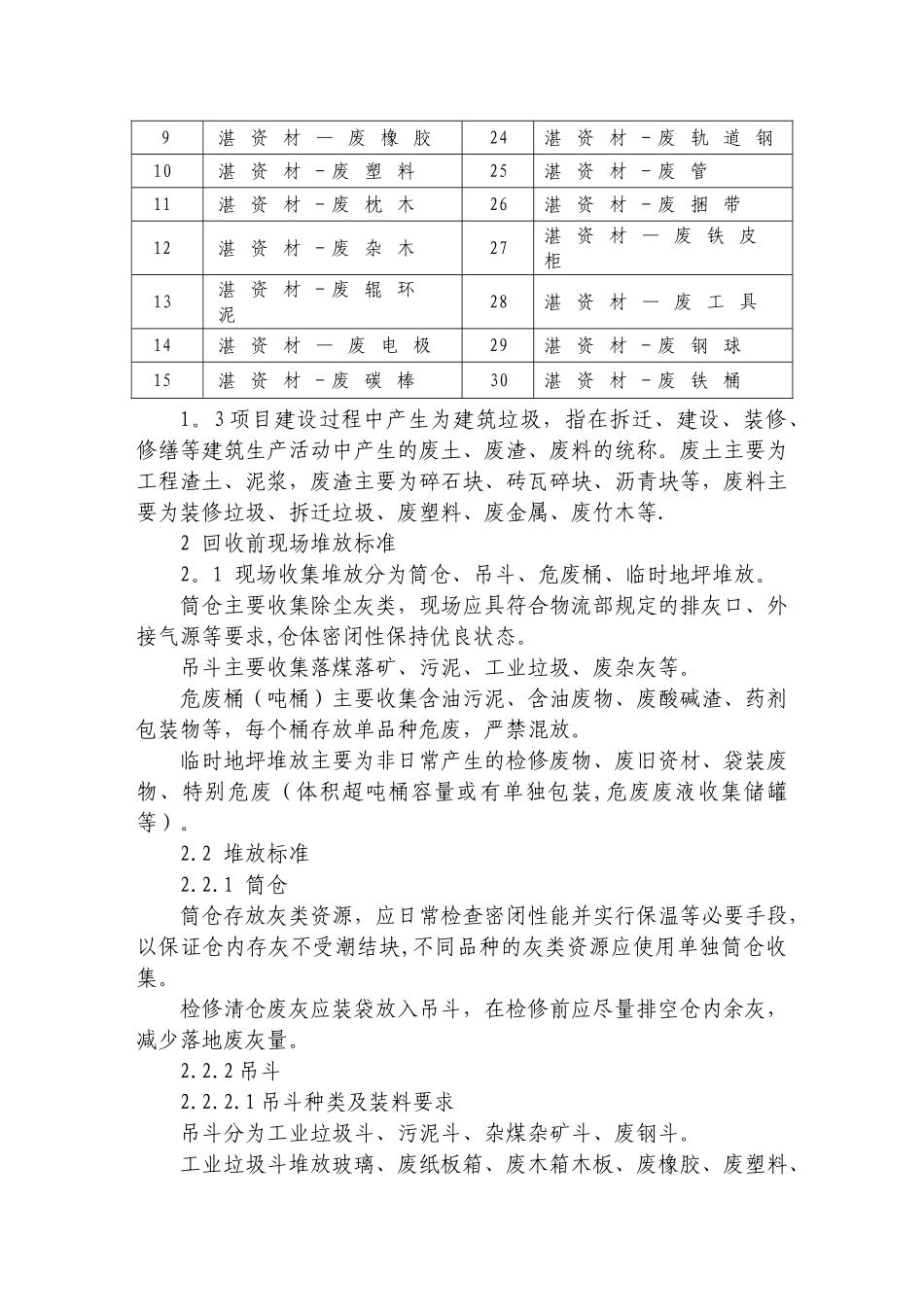 二次资源分类、回收加工管理标准_第2页