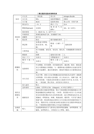 二氧化氮的危险有害特性表