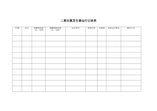 二氧化氯发生器运行记录表