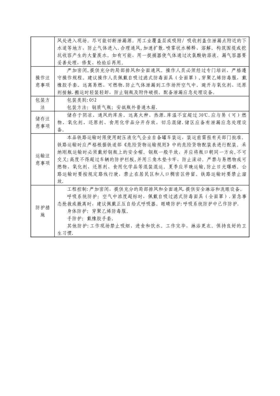 二氧化硫的理化性质及危险有害特性表_第2页
