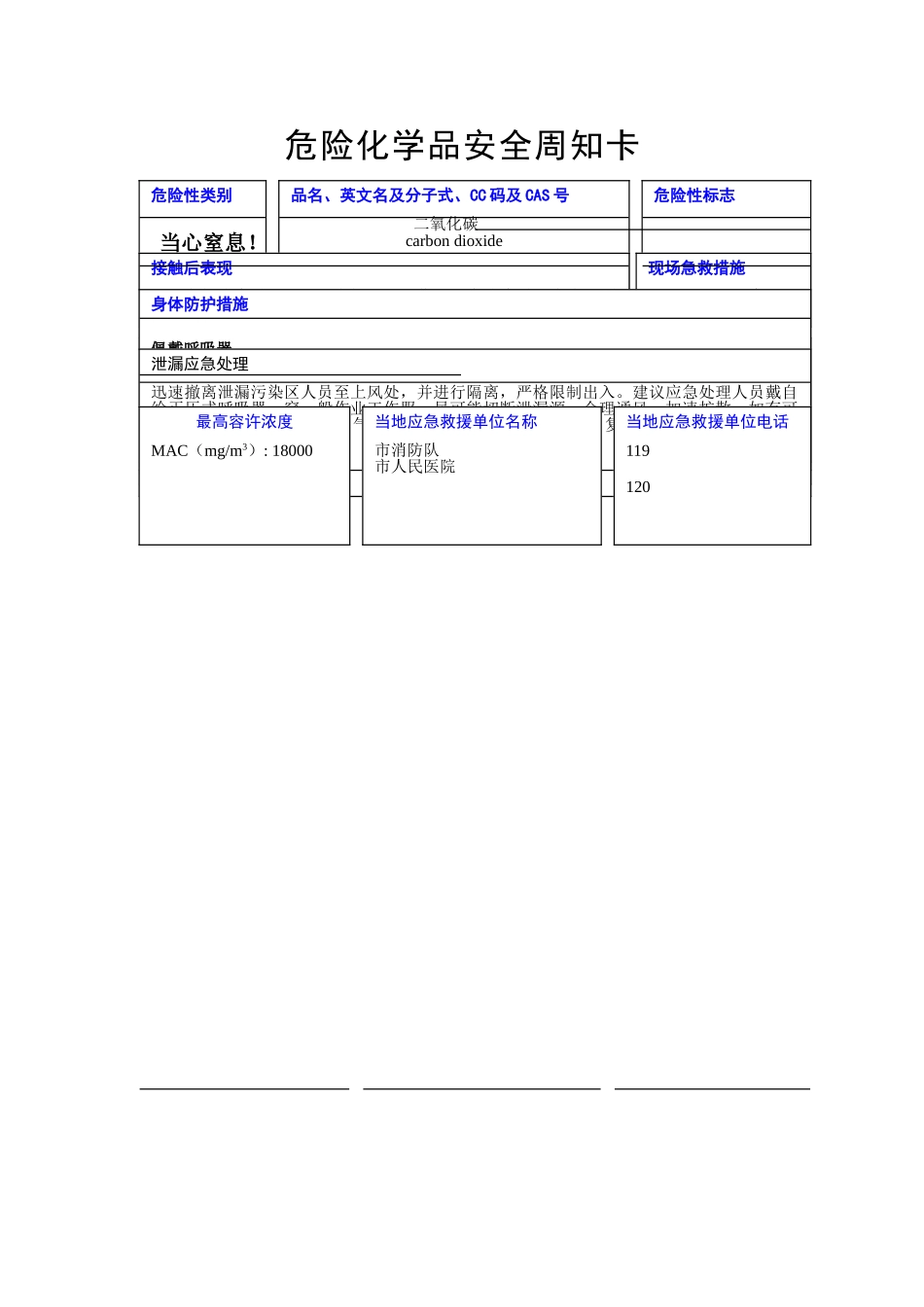 二氧化碳安全周知卡_第1页