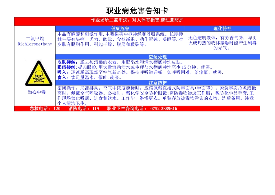 二氯甲烷职业病危害告知卡_第1页