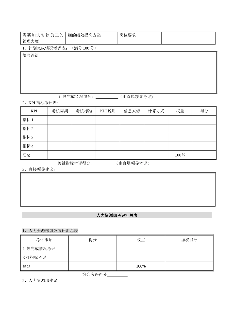 二滩公司绩效考核总表_第2页