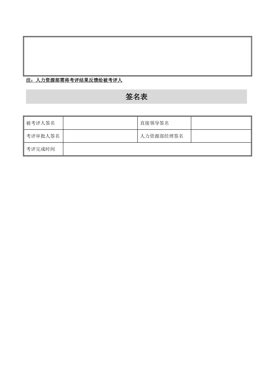 二滩公司绩效考核总表_第3页