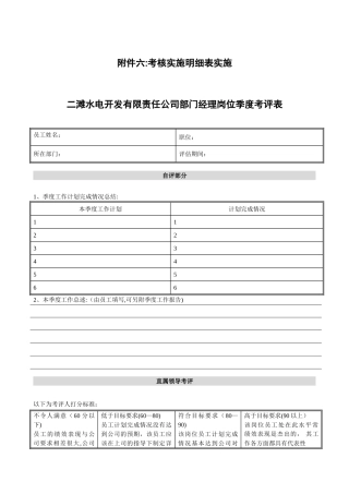 二滩公司绩效考核总表