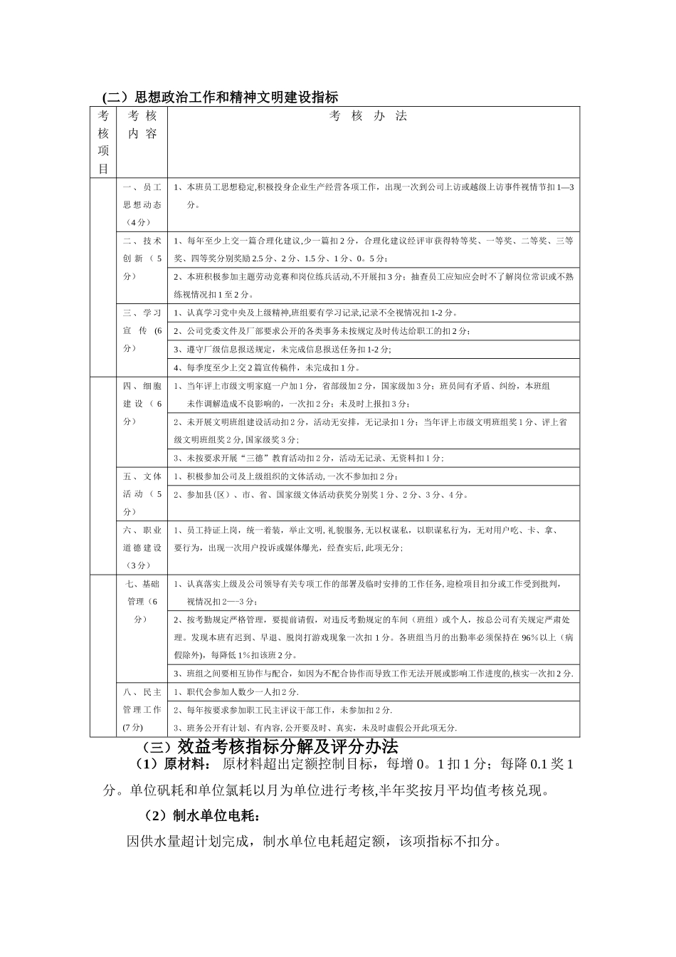 二水厂11年目标管理绩效考核书_第2页