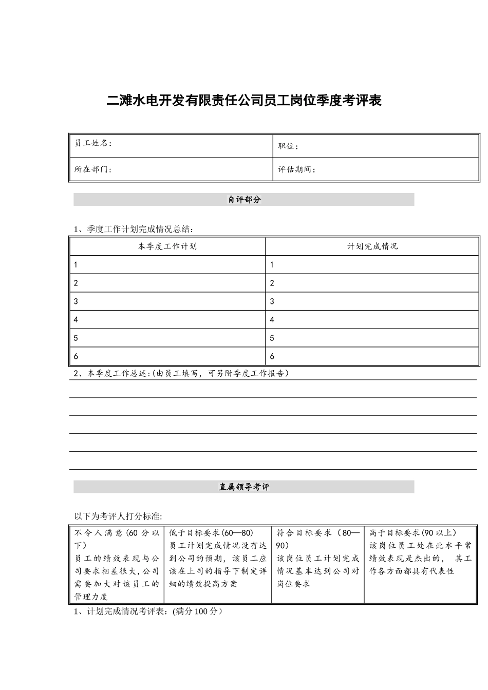 二滩水电开发有限责任公司员工岗位季度考评表_第1页