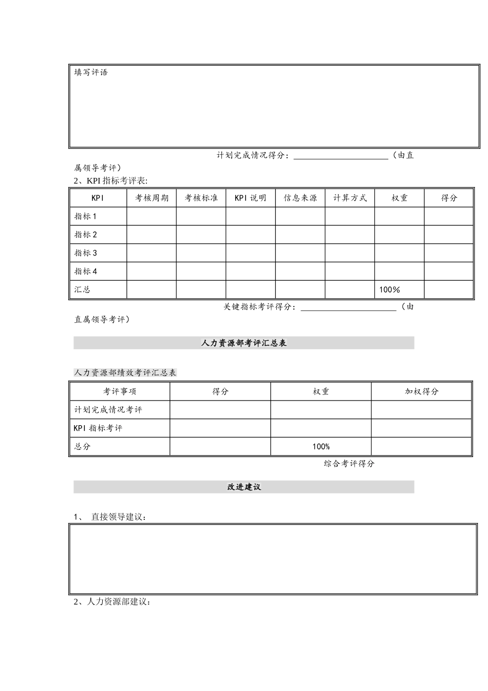 二滩水电开发有限责任公司员工岗位季度考评表_第2页