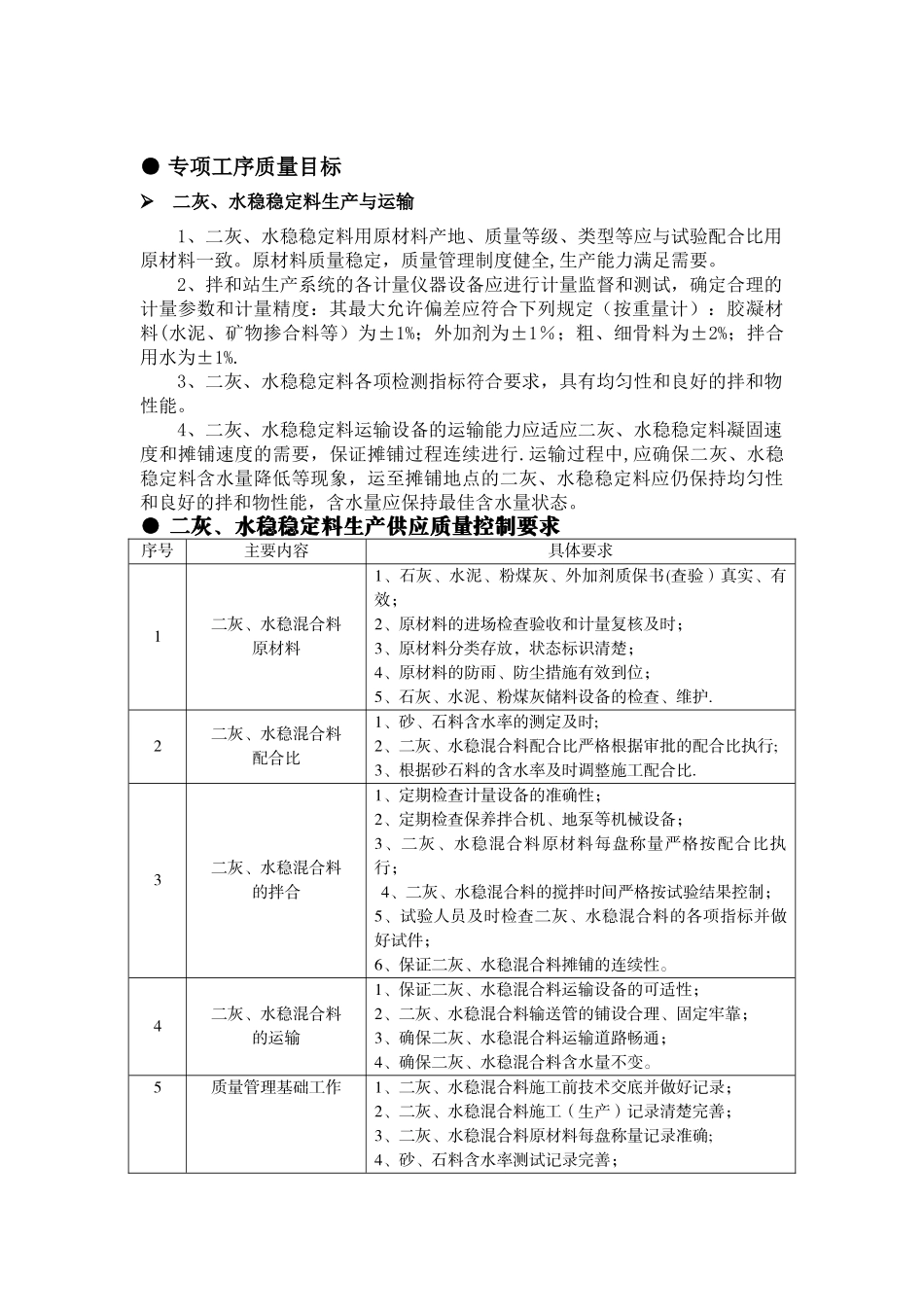 二灰水稳拌和站工序质量控制手册_第3页
