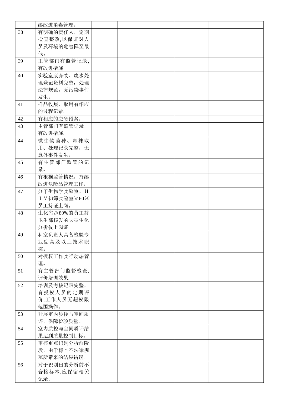 二甲医院检验科质控小组自查活动记录本_第3页