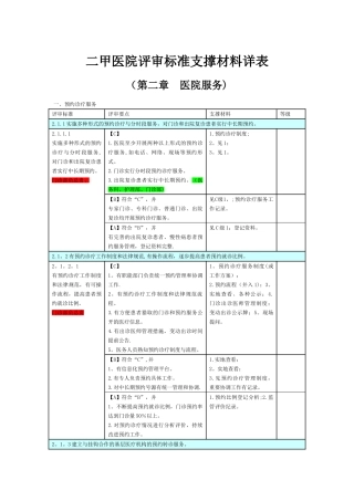 二甲医院评审标准支撑材料详