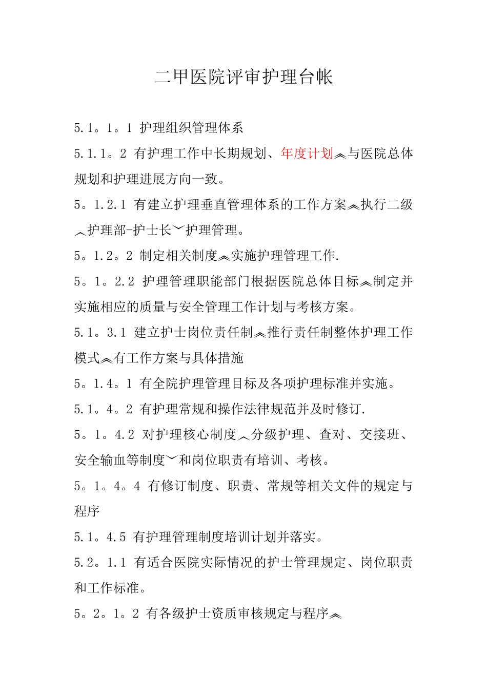 二甲医院评审护理台帐_第1页