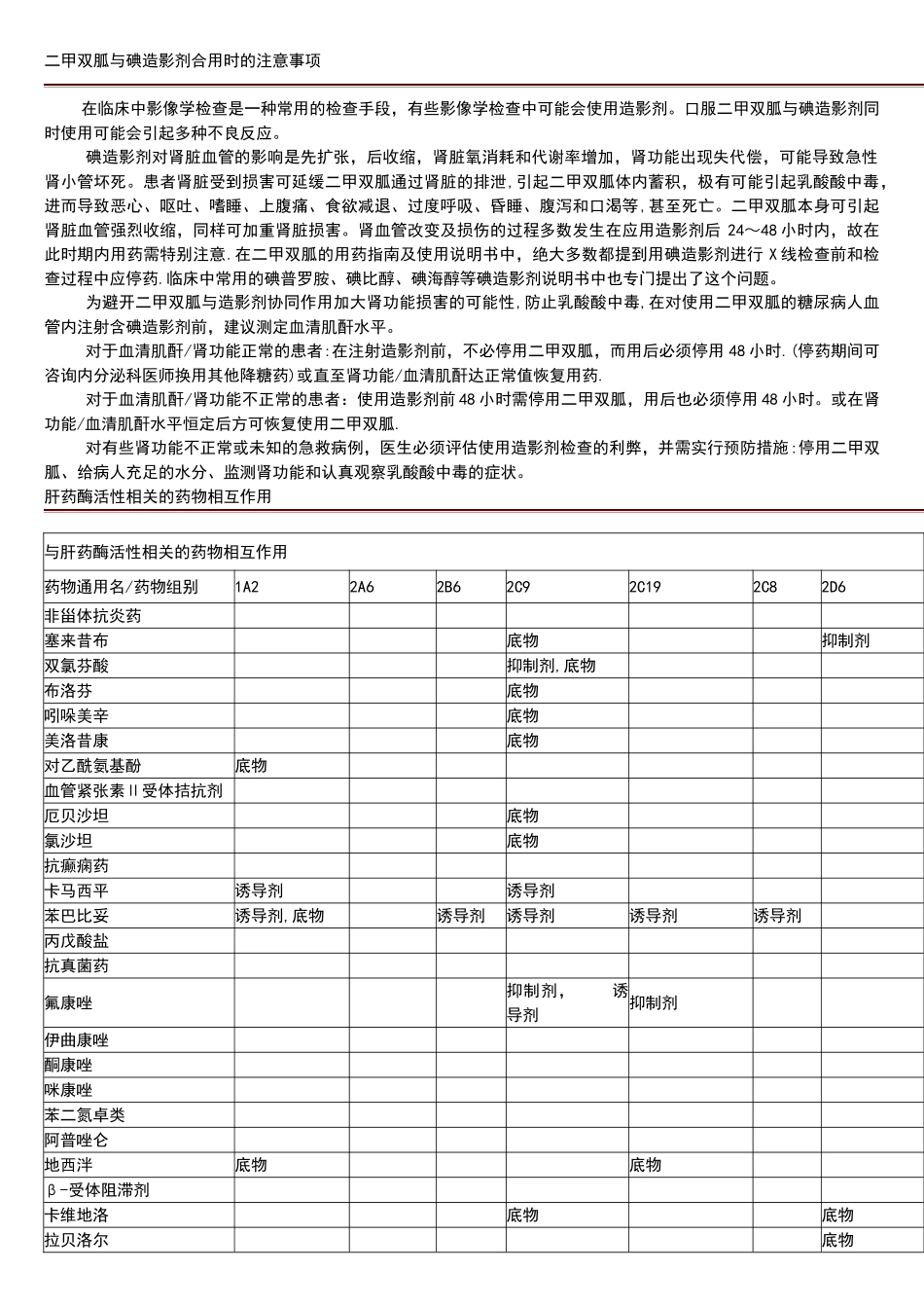 二甲双胍与碘造影剂合用时的注意事项_第1页