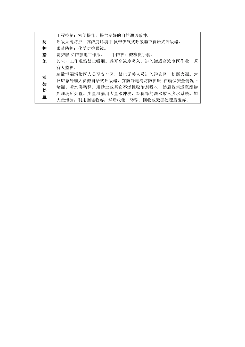 二甲胺溶液的理化性质及危险特性表MSDS_第2页