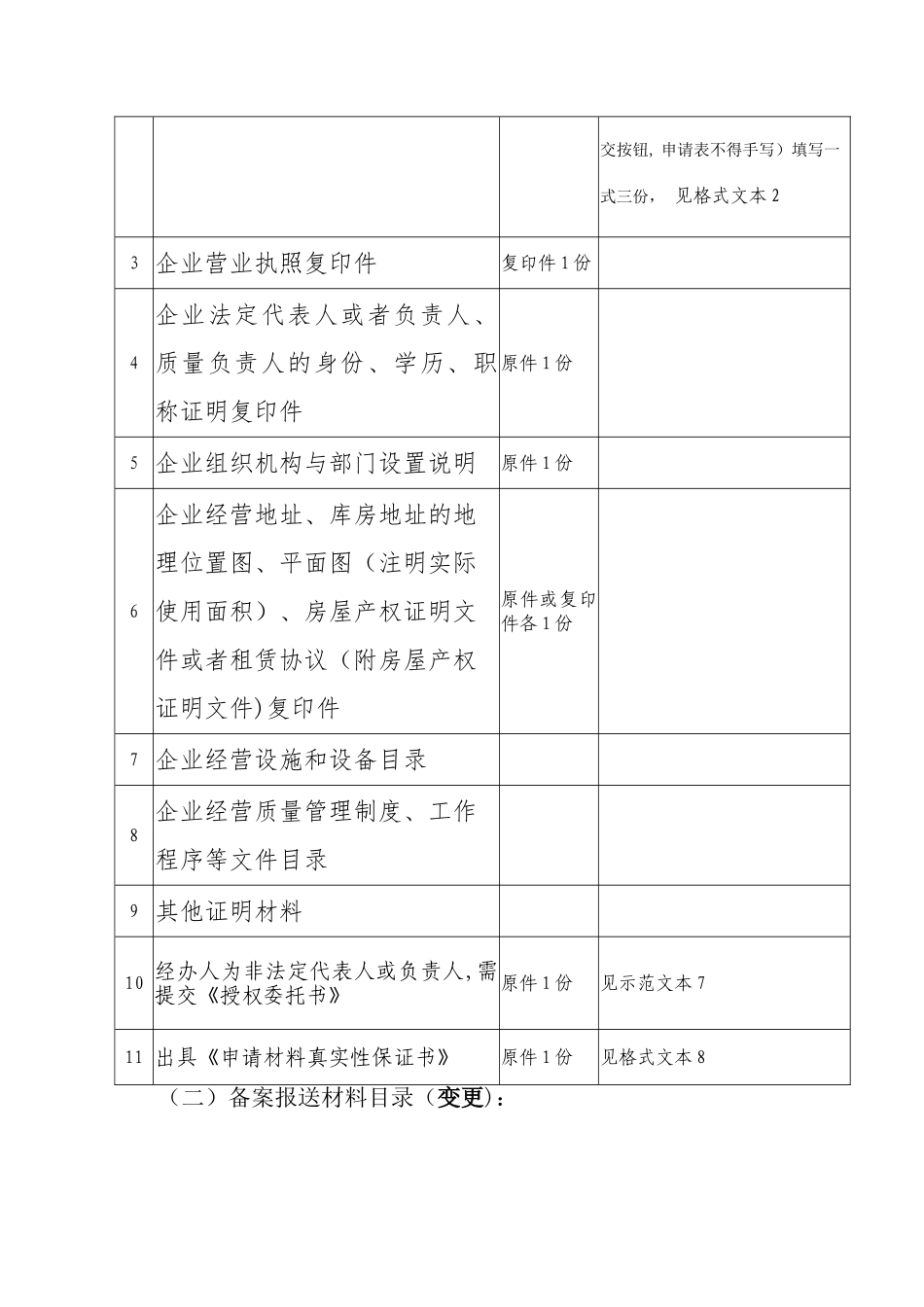 二类医疗器械备案资料_第3页