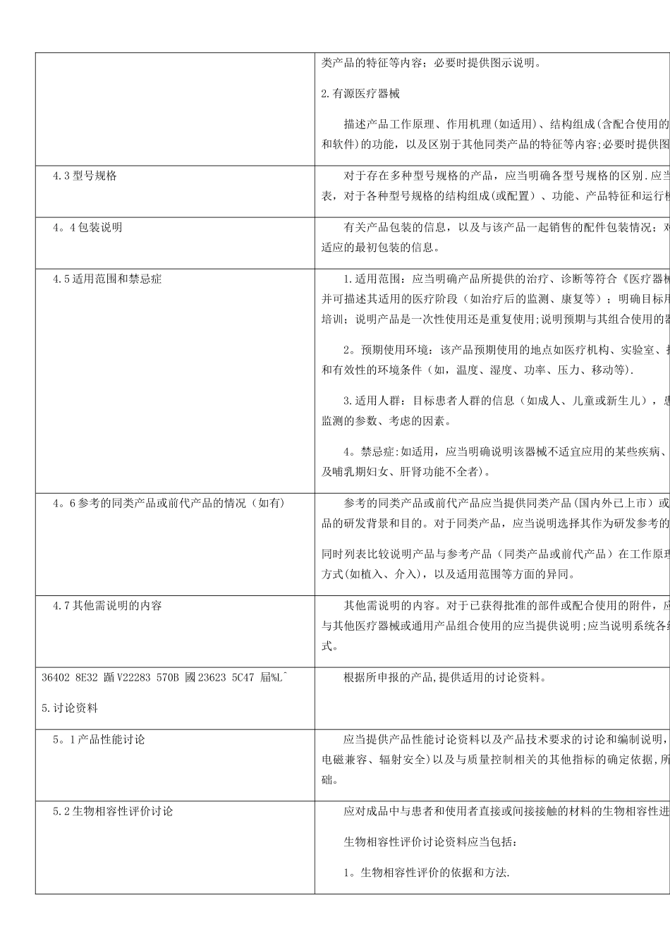 二类及三类医疗器械注册申报资料要求及说明_第2页