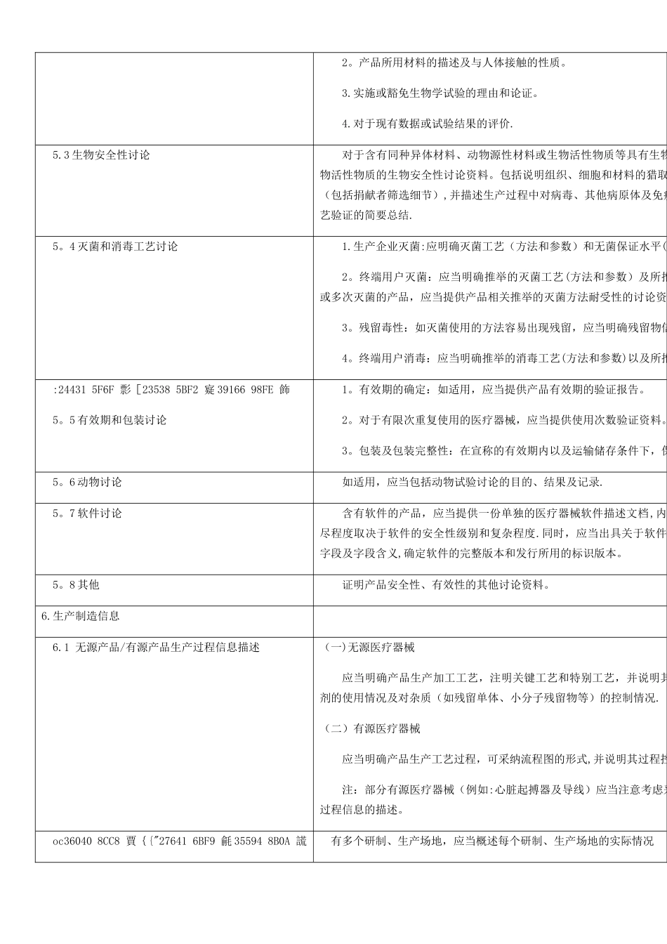 二类及三类医疗器械注册申报资料要求及说明_第3页