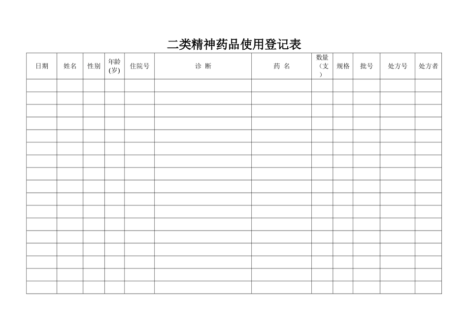 二类精神药品使用登记表_第1页