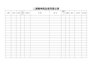 二类精神药品使用登记表