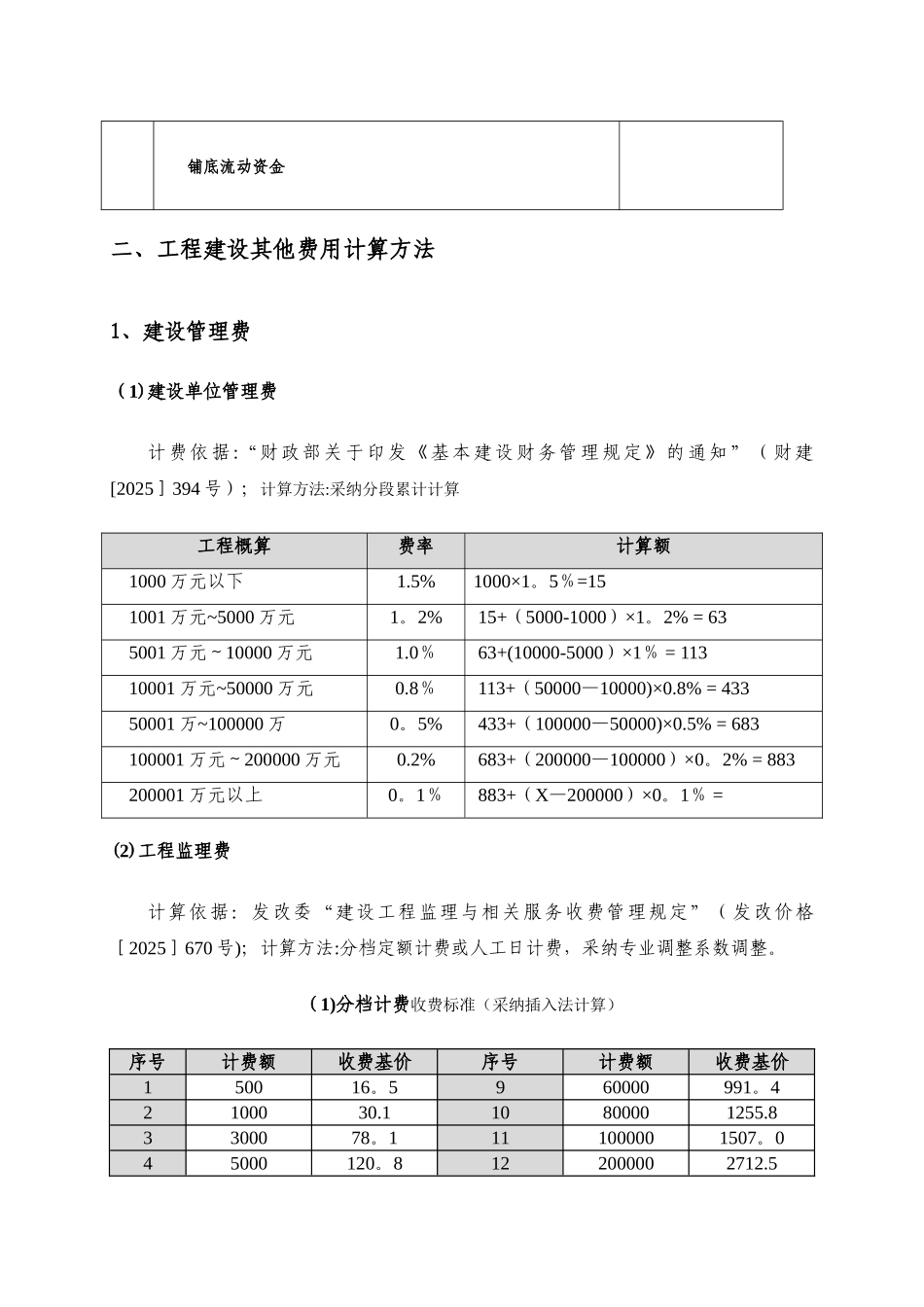 二类费用-工程建设其他费用计算_第2页