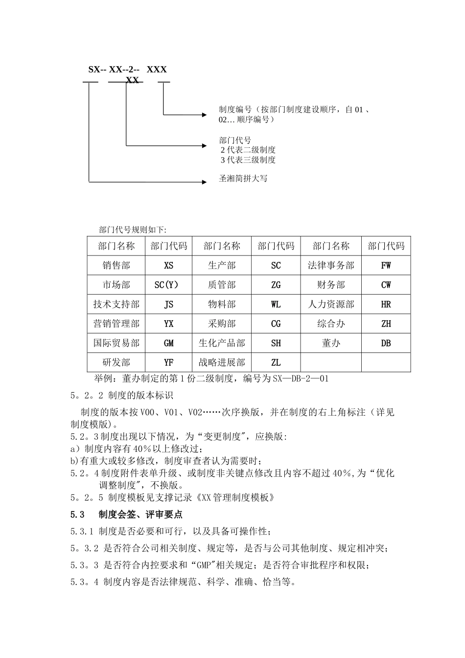 二级、三级制度管理制度_第3页