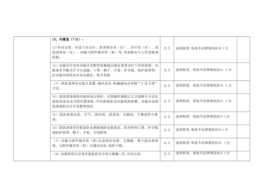 二级以上医院感染管理综合评价标准_第1页