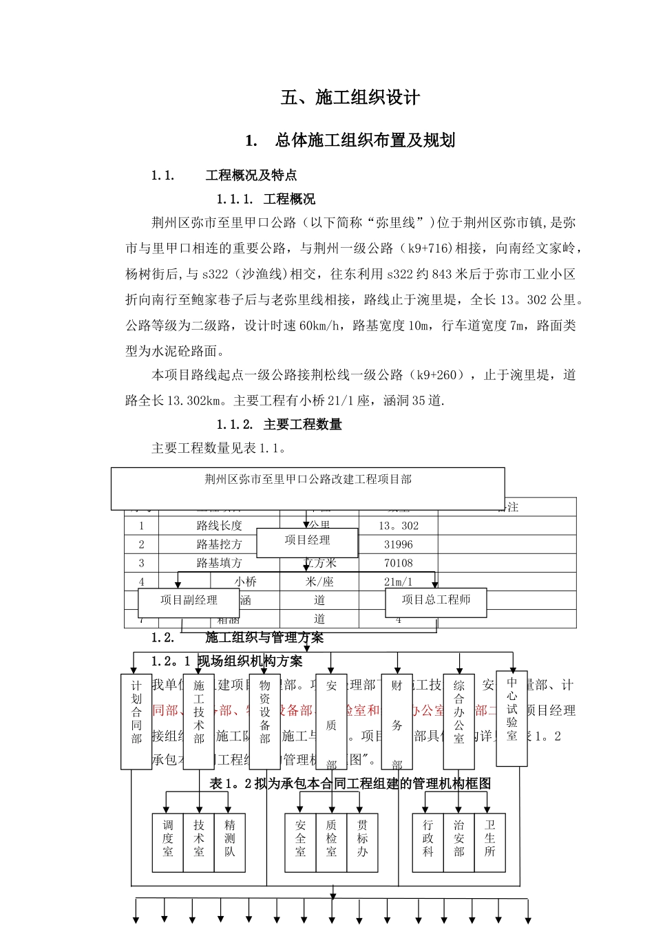 二级公路施工组织设计63542_第1页