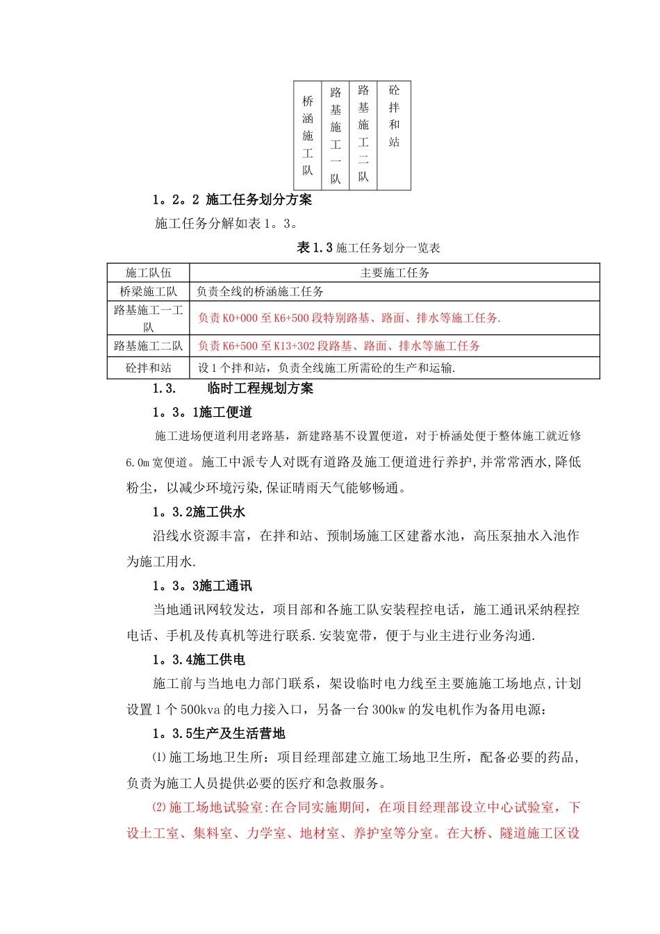 二级公路施工组织设计63542_第2页