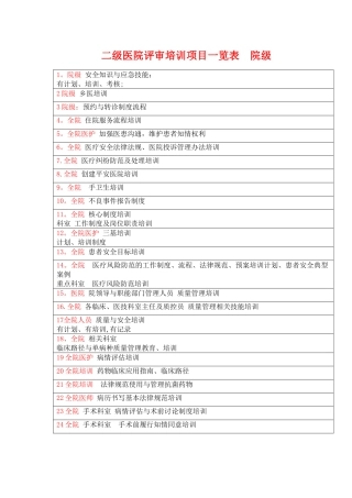 二级医院评审培训项目一览表