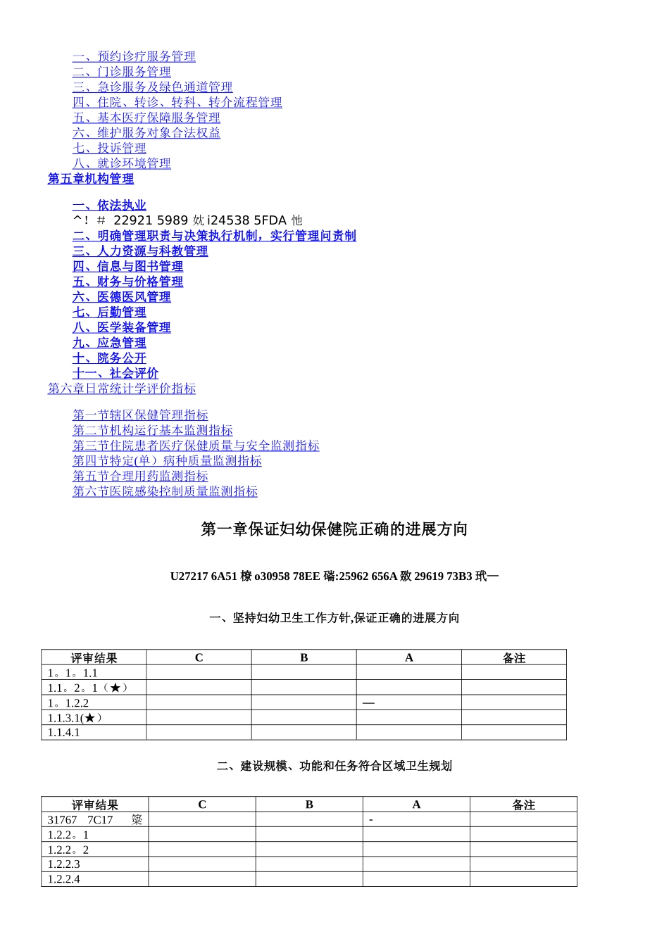 二级妇幼保健院评审标准评价结果表_第2页