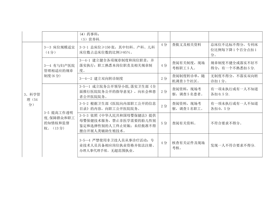 二级妇产医院评审细则_第3页