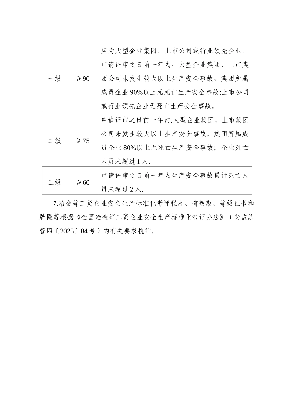 二级安全生产标准化企业评分细则_第2页