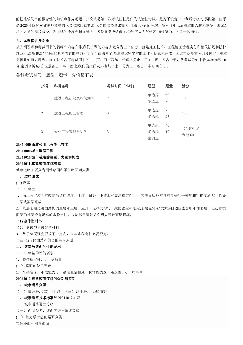 二级建造师市政工程知识点整理_第3页