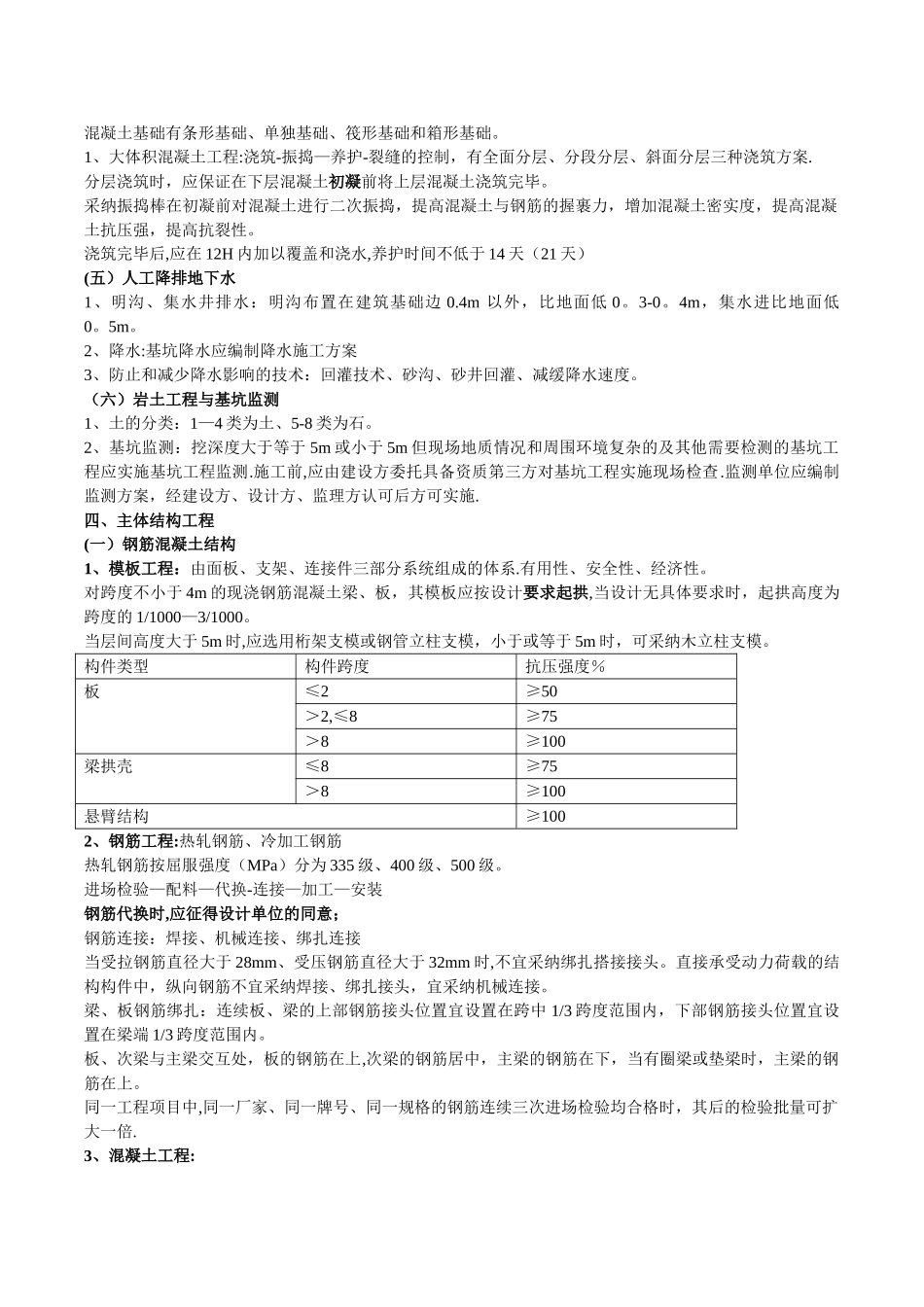 二级建造师建筑工程实务复习重点_第3页