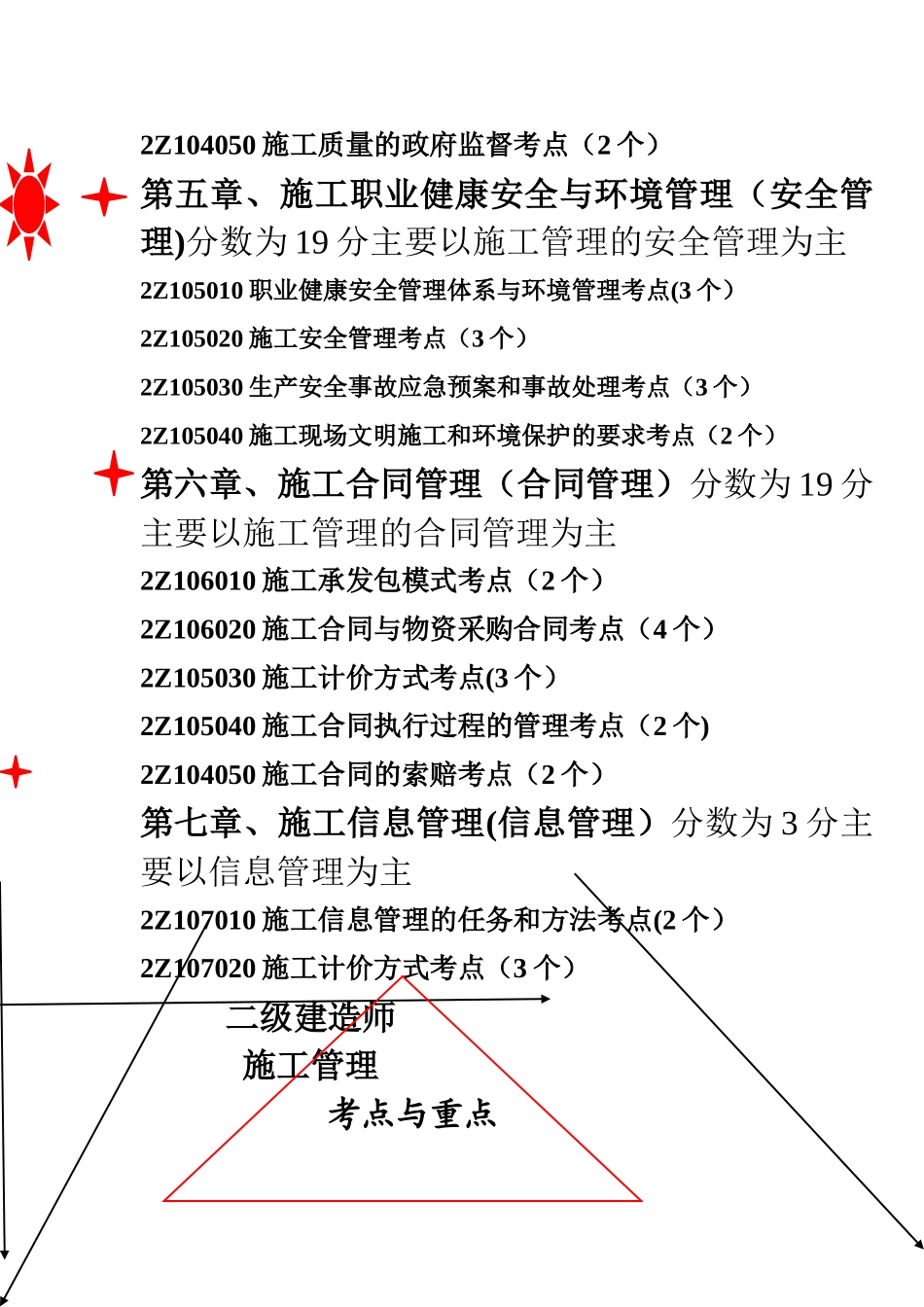 二级建造师建设工程施工管理的大纲与考点分析_第3页