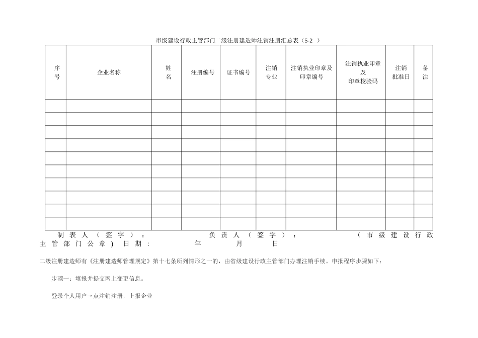 二级建造师注销申请表_第3页