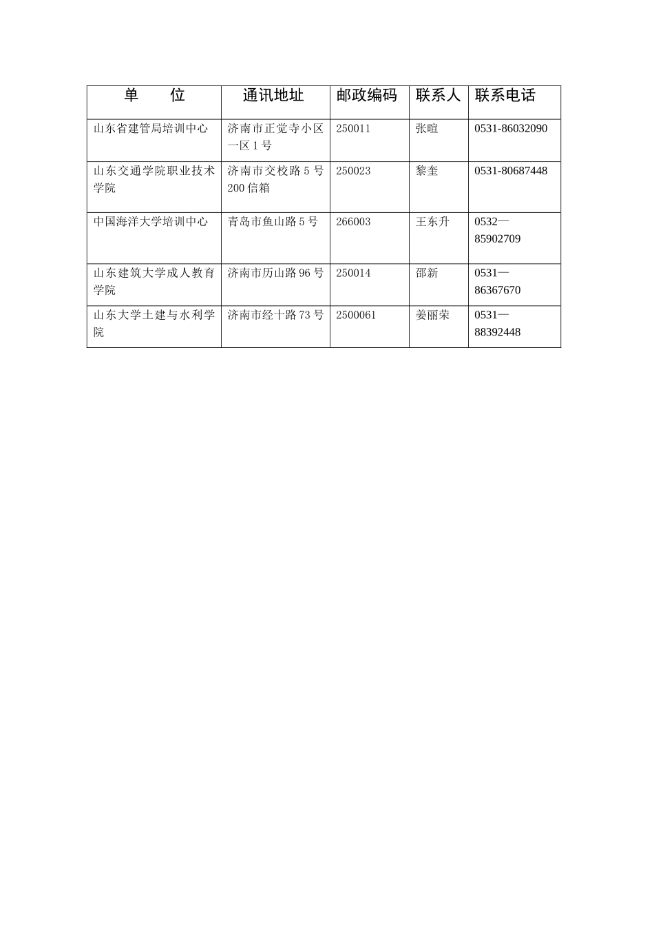二级建造师继续教育选修课作业_第2页