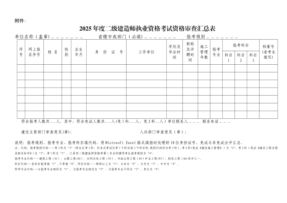 二级建造师资格审查汇总表_第1页