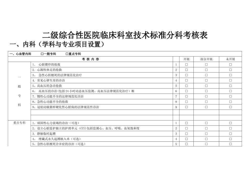 二级综合医院临床科室技术标准分科项目考核_第1页