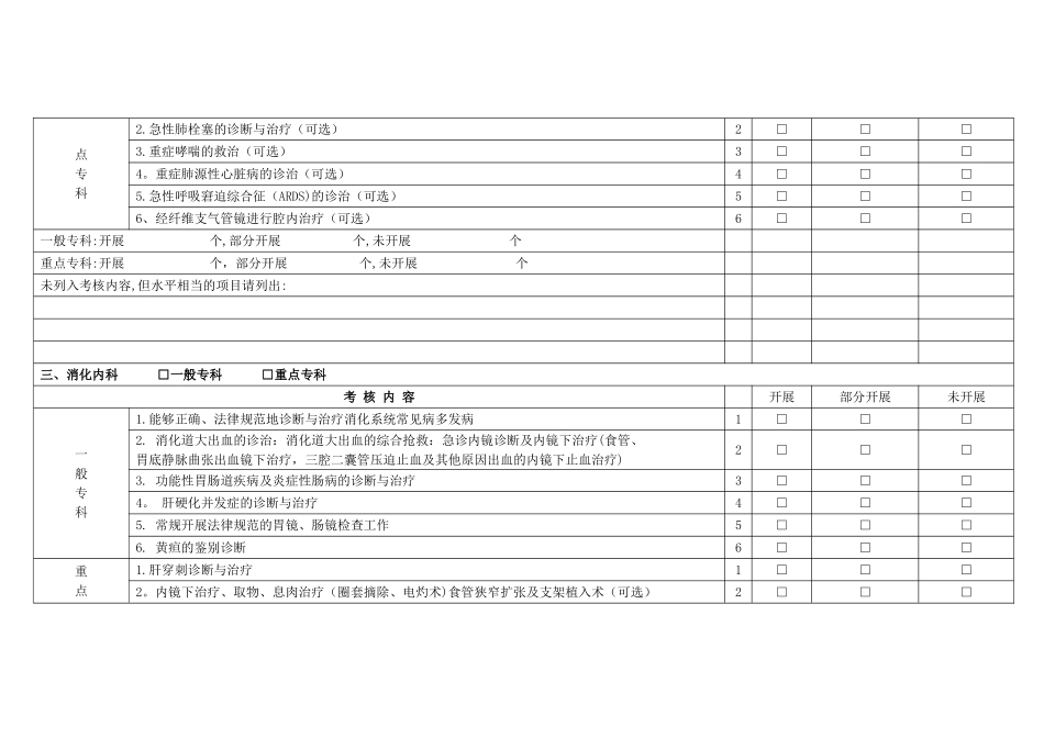二级综合医院临床科室技术标准分科项目考核_第3页